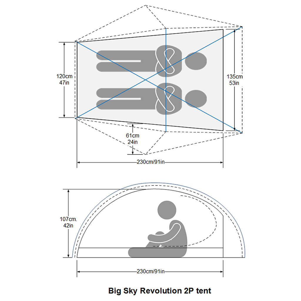 Big Sky Revolution 2P tent